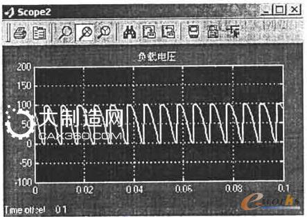 基于MATLAB的电力电子技术软件设计与实现-拓步ERP|ERP系统|ERP软件|免费ERP系统软件|免费进销存软件|生产管理软件|文档管理软件|仓库管理软件|免费下载-深圳拓步软件公司